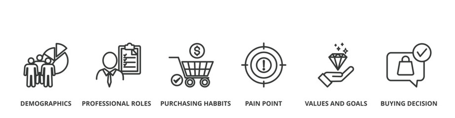 Buyer persona banner vector illustration concept with icon of demographics, professional roles, purchasing habits, pain point, value and goals and buying decision
