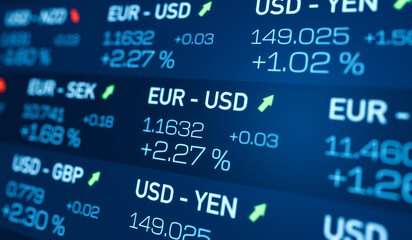 Rising Euro to US dollar, close up currency exchange rates. Trading, data, absolute changes and percentage, stock market and exchange. 3D illustration