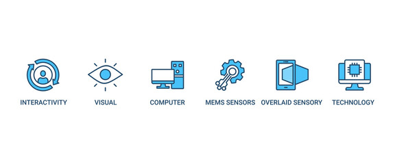 Augmented reality banner web icon set vector illustration concept with icon of interactivity, visual, computer, mems sensors, overlaid sensory and technology icons live stroke and easy to edit