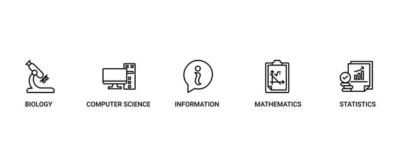 Bioinformatics banner web icon vector illustration concept with icon of biology, computer science, information engineering, mathematics and statistics