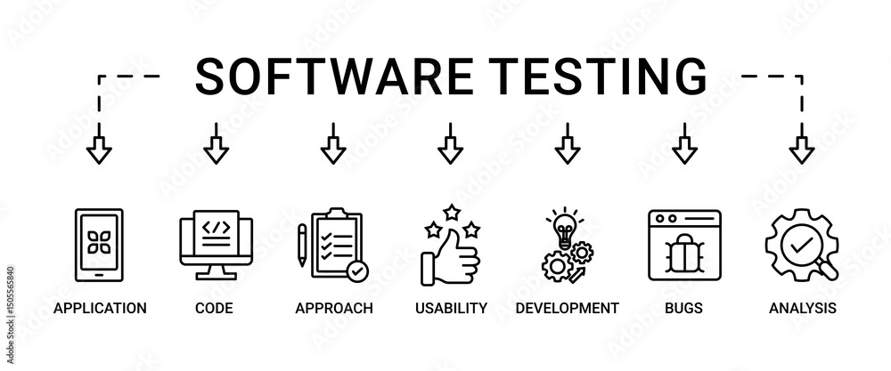 Wall mural software testing banner web icon set vector illustration concept with icon of analysis, development,