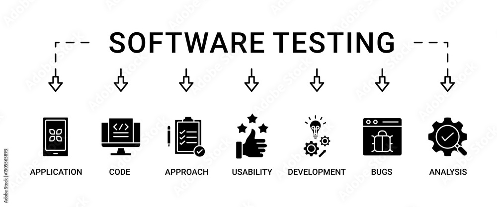 Wall mural software testing banner web icon set vector illustration concept with icon of analysis, development,