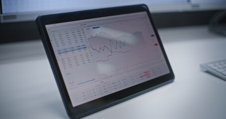 Close Up of Digital Tablet Computer Displaying Online Trading App for Monitoring and Analyzing Real-Time Stocks, Commodities, Exchange Market, Cryptocurrency Charts. Professional Financial Analytics.