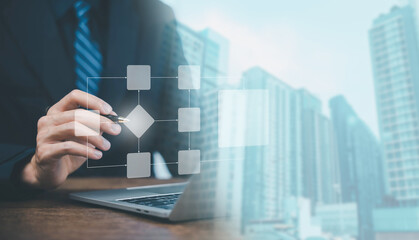 workflow process, model flow diagram of work. concept of design for automation flowchart of...