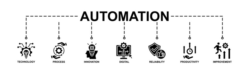Automation Banner Web Icon Vector Illustration Concept With Icon Of Technology, Process, Innovation, Digital, Reliability, Productivity, Improvement. Glyph Style