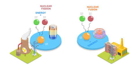 Fototapeta premium 3D Isometric Flat Illustration of Nuclear Energy Diagram, Fission Reaction