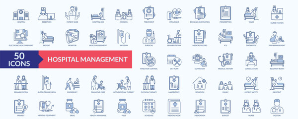 Hospital management icon collection set with doctor, nurse, patient care, patient safety, rehabilitation