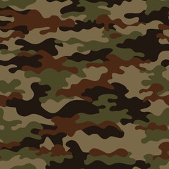 military camouflage pattern modern green brown background, forest texture