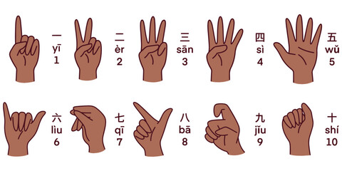 Fototapeta premium Full set of Mandarin hand signs from 1 to 10 using hands with dark skin tone, used for silent counting in Chinese culture and finger language