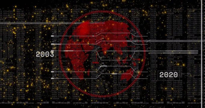 Starfield appearing red globe rotating and lines linking city year labels to visualize timeline