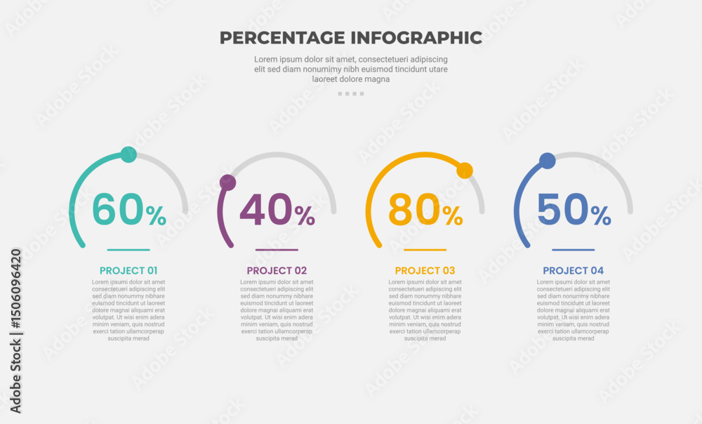 Poster percentage or percent infographic outline style with 4 point template with half circle progress with