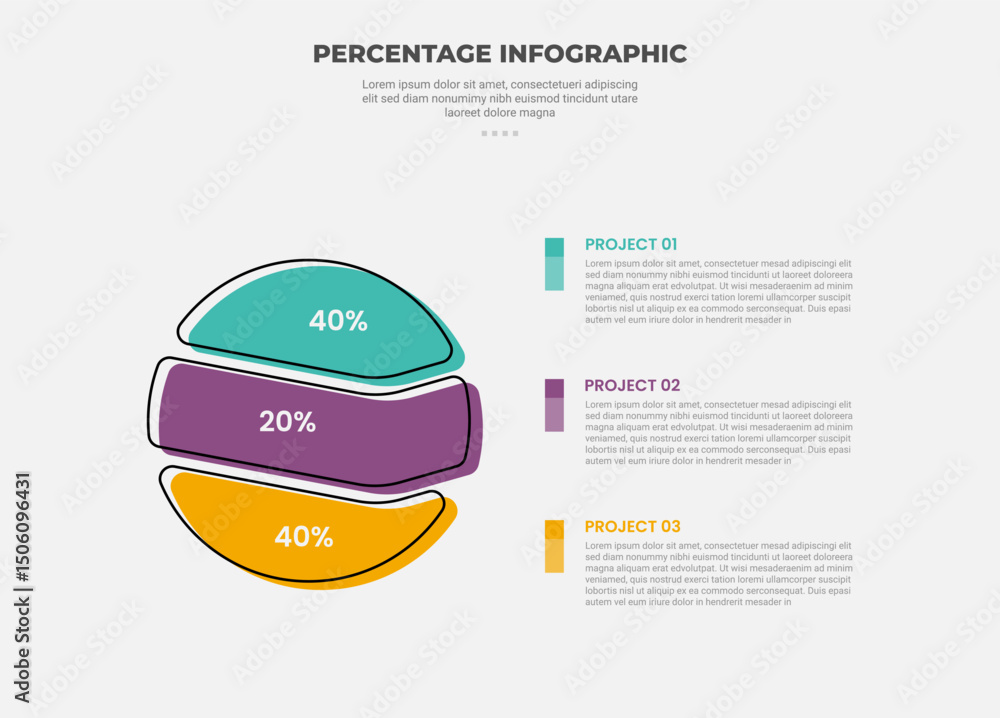 Poster percentage or percent infographic outline style with 3 point template with big circle slice horizont
