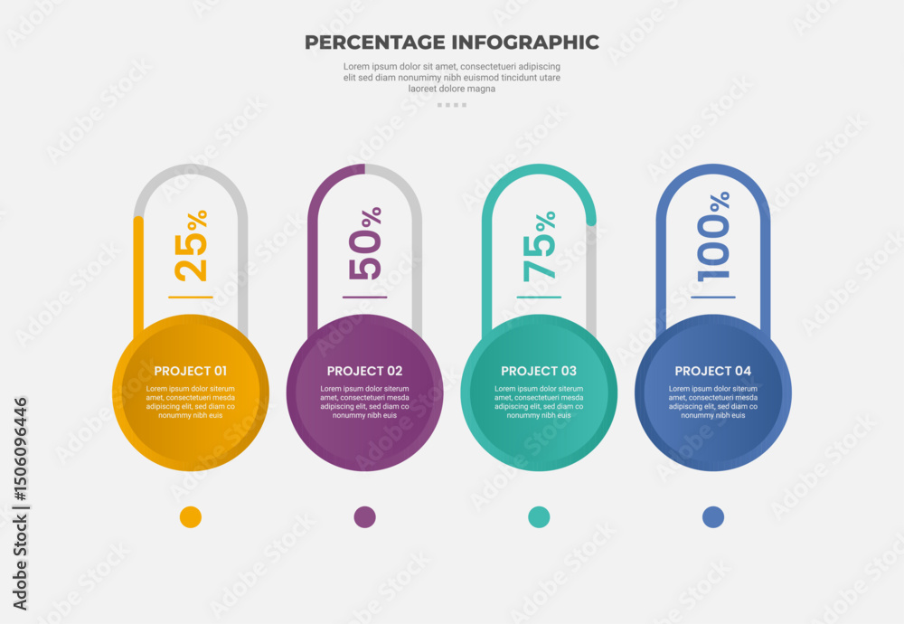 Poster percentage or percent infographic outline style with 4 point template with big circle and round rect