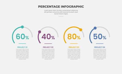 percentage or percent infographic outline style with 4 point template with half circle progress with dot edge on horizontal direction for slide presentation