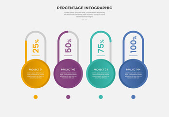 percentage or percent infographic outline style with 4 point template with big circle and round rectangle top progress for slide presentation