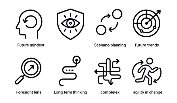 Line style icons of future skills: future mindset icon, vision thinking badge, scenario planning icon, future trends radar, foresight lens icon, long-term thinking path, complexity navigation symbol,