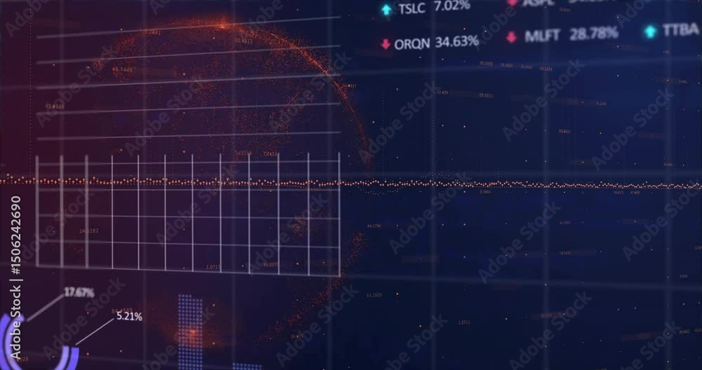 Poster horizontal orange dot line appearing and grid ui animating globe charts tickers showing live data