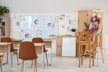 Interior of classroom with desks and whiteboard in art school