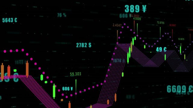 Multicurrency chart opening glitch field showing drifting labels and climbing color-shifting peaks