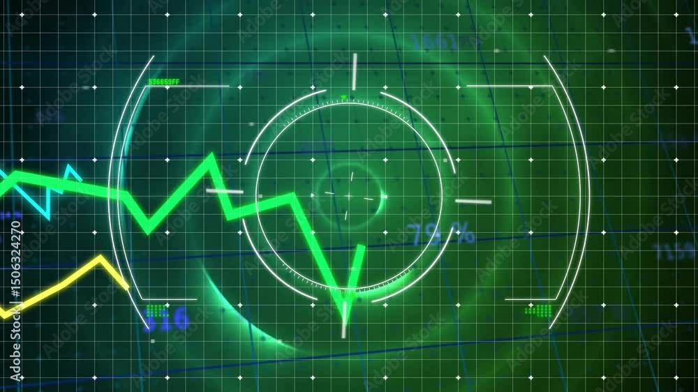 Poster pulsating green grid starting rotating hud circle, trend line zigzagging with numeric percentages