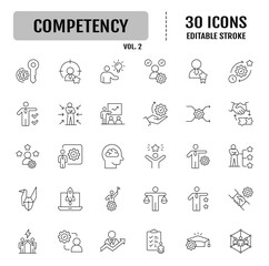 Competency line editable icon set. Containing skills, knowledge, abilities, talent, learning, capability.  Vector illustration
