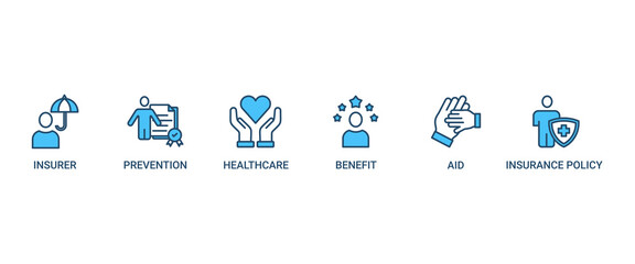 Health insurance banner web icon set vector symbol illustration concept with the icon of the insurer, prevention, insurance policy, benefit, aid, and healthcare simple line vector