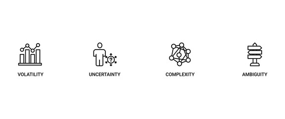 VUCA banner web icon set vector symbol illustration concept to describe or reflect on the volatility, uncertainty, complexity, and ambiguity of general conditions and situations