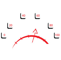  Hand-rotating stress level meter that shows low stress level. Reducing or removing stress concept