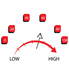  Hand-rotating stress level meter that shows low stress level. Reducing or removing stress concept