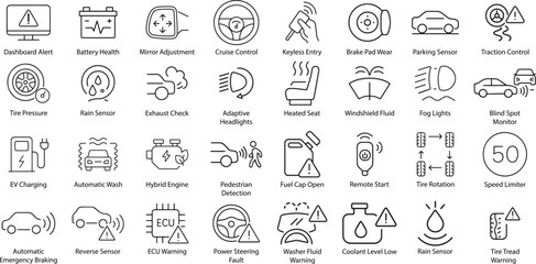 Car Dashboard Icons Set, Vector Illustration