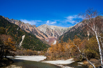 頂きの峰々