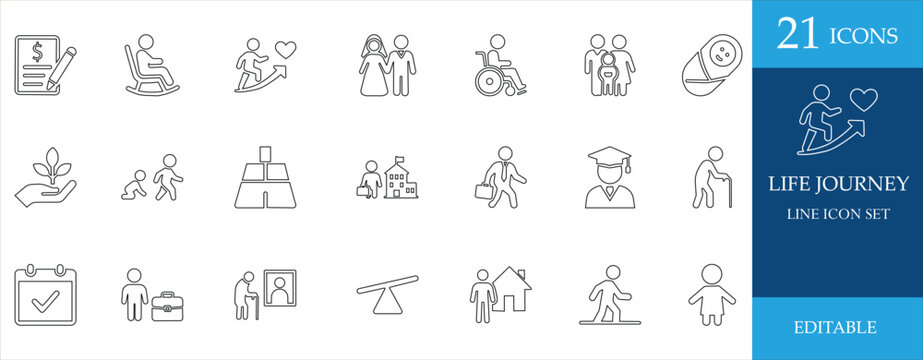 Life journey icon set. This editable line icon collection visualizes key stages of life—birth, childhood, education, career, love, parenting, ageing, and retirement