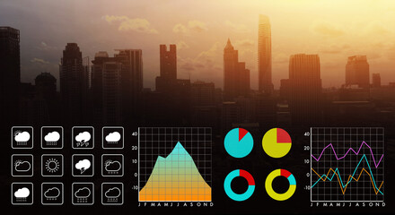 Image of urban silhouette skyline on hot humid summer sky with weather symbol, graph and chart data forecast for Meteorology presentation and report background.
