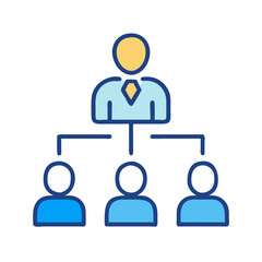Organizational hierarchy chart showing management structure and teams