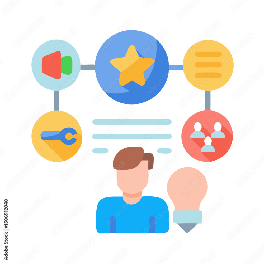 Poster flat design concept of skills development and human resources
