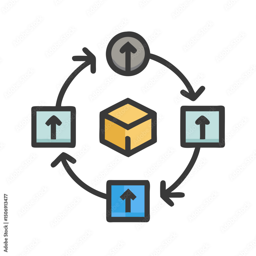 Poster circular process with arrows moving around a central cube