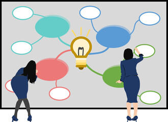 マインドマップのイラスト