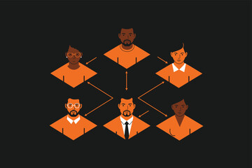 Isometric flat design organizational chart with diverse orange avatars connected by arrows on dark background. Illustrates team hierarchy, network structure, and corporate connections. AI Generative
