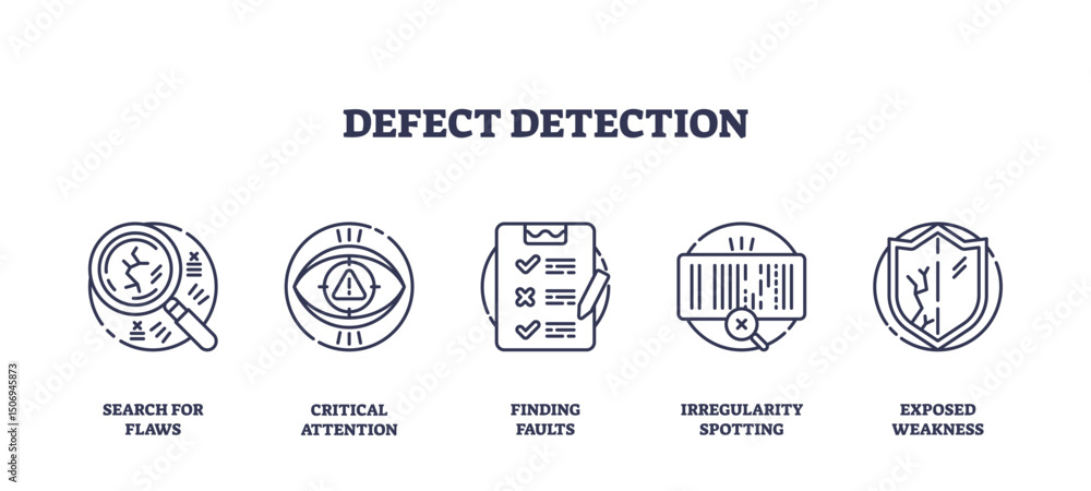 Poster defect detection concept with outline icons showing magnifying glass, checklist, and shield, represe