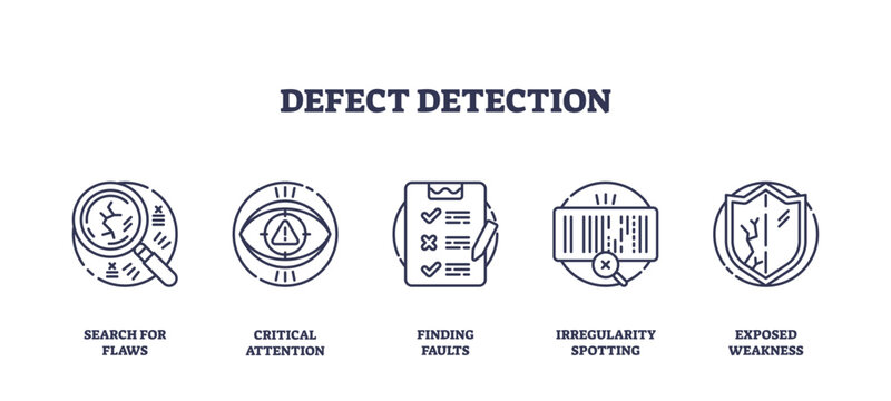 Defect detection concept with outline icons showing magnifying glass, checklist, and shield, representing flaw search and quality control. Outline icons set