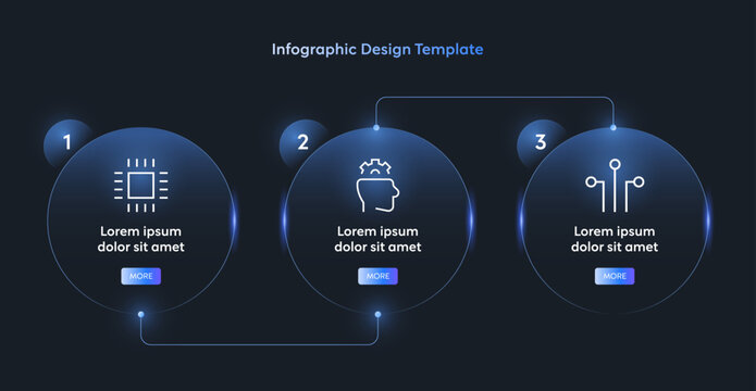Horizontal Linear Infographic Tech Template with Neon Gradient Circle. UI Interface Layout 3 Step Process Connecting with Line Node feathering AI Data Analysis Semiconductor Icons Technology Report.
