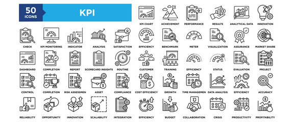50 Key Performance Indicator icon set. Containing design performance, indicator, kpi, management, strategy	