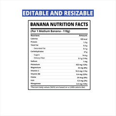 Banana Nutrition Facts, Nutrition Facts, Banana Nutrition Facts Label