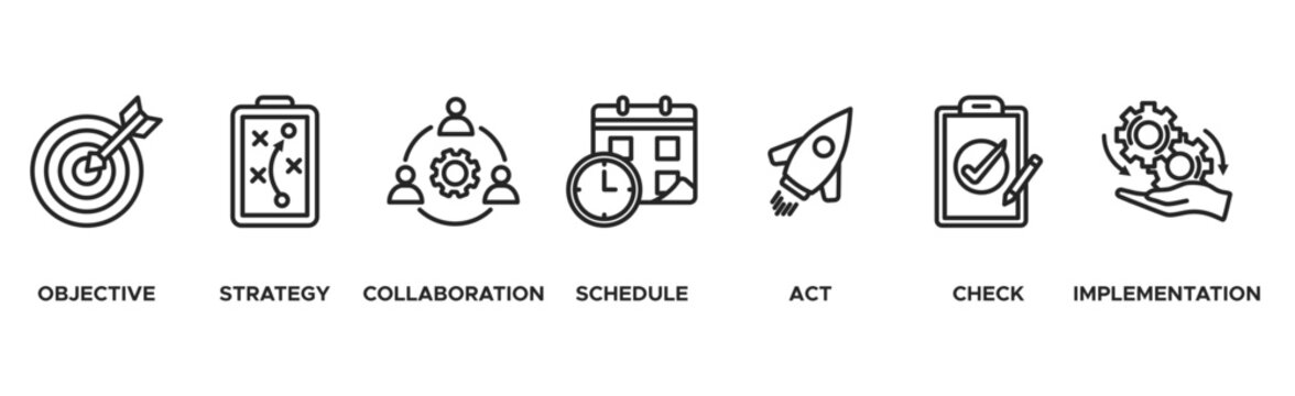 Action plan banner web icon vector illustration concept with icon of objective, strategy, collaboration, schedule, act, launch, check, and implementation