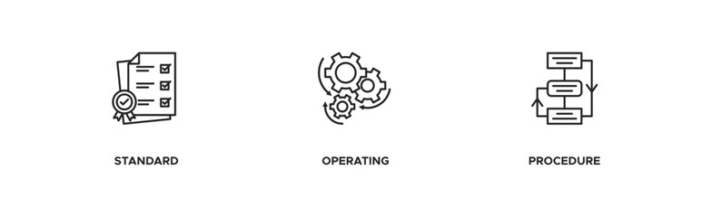 SOP banner web vector illustration concept with icons of Standard Operating Procedure