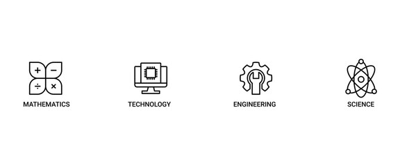 STEM banner web icon set vector illustration symbol concept for science, technology, engineering, mathematics education with icon of flask, microscope, artificial intelligence, processor, and machine