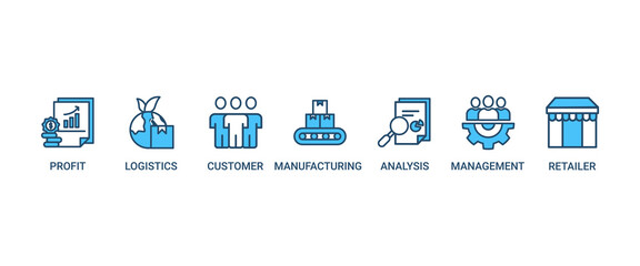 Supply chain management banner web website icon set vector symbol illustration concept with icons of logistics, profit, manufacturing, distribution, customer, analysis, management, retailer, delivery.