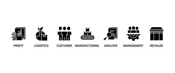 Supply chain management banner web website icon set vector symbol illustration concept with icons of logistics, profit, manufacturing, distribution, customer, analysis, management, retailer, delivery.