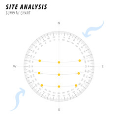 Fototapeta na wymiar sun chart, landscape architecture site analysis symbol icon element drawing graphic flat isolated vector. urban design element drawing 