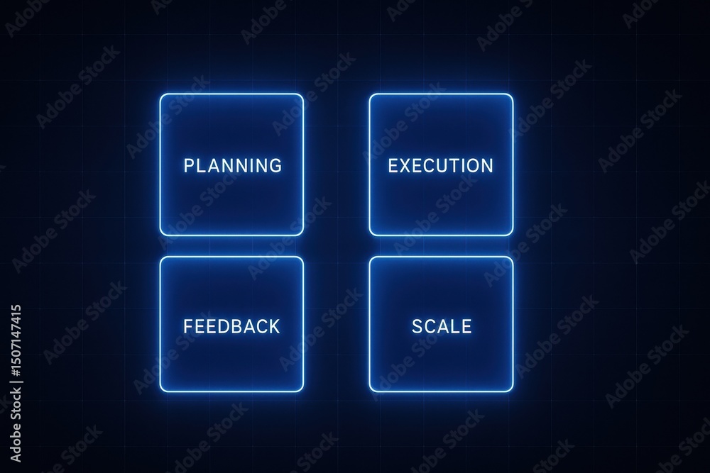 Poster futuristic interface displays key business phases including planning execution feedback and scaling 